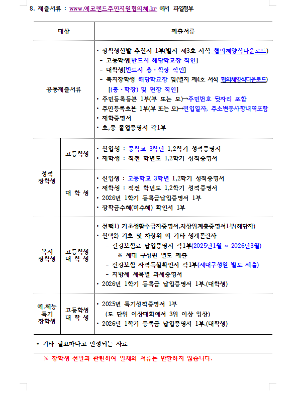 4ad7cece1acea004789e6e589e903201_1775438650_5701.png 4ad7cece1acea004789e6e589e903201_1775438